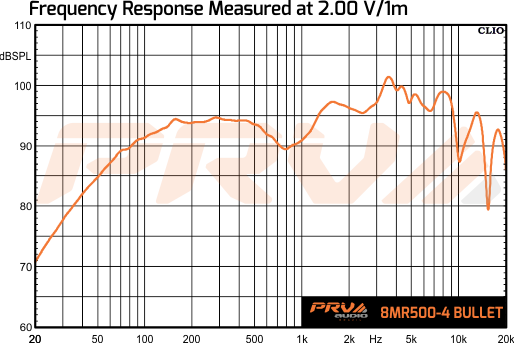 PRV 8MR500-4 BULLET