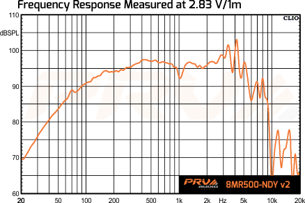PRV 8MR500-NDY